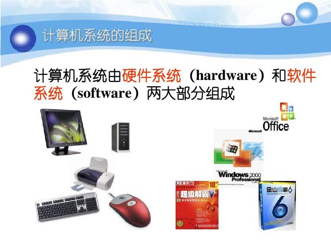 計(jì)算機(jī)軟硬件組成